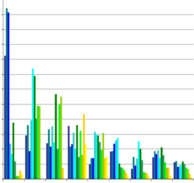 Sitepromotor SEO blog Optymalizacja grafik pod SEO – powtrka przed wielkim update algorytmu pod ktem FIRST-INDEX