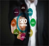 Sitepromotor Marketing internetowy 5 istotnych czynnikw wpywajcych na SEO lokalne